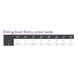 QHP ROMY Junior. L�derridest�vle. Bred model