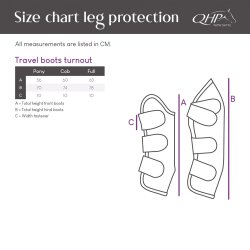 QHP Transportgamacher. Sort