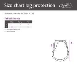 QHP Bagbensgamacher. 