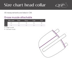 QHP Mundkurv til p�s�tning p� grime