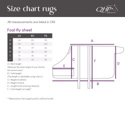 QHP Insektd�kken til f�l