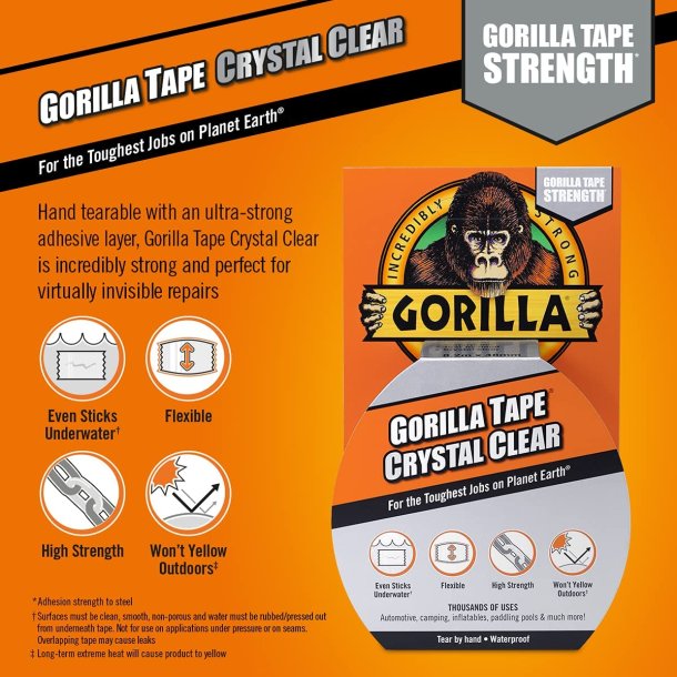 GORILLA TAPE. Crystal Clear