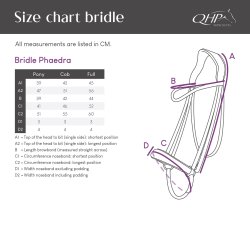 QHP PHAEDRA Anatomisk trense inkl. t�jler