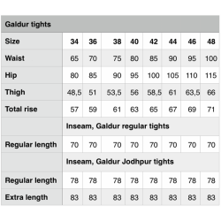 KARLSLUND GALDUR Jodphurs ridetights