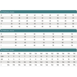 ELT MICRO SPORT Ridebukser til herrer. Sort