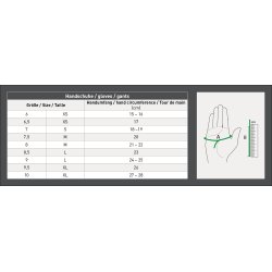 ELT COMFORT HEAT Handsker