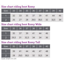 Lderridestvle, Romy Tall